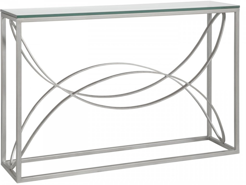 Ellipse Console