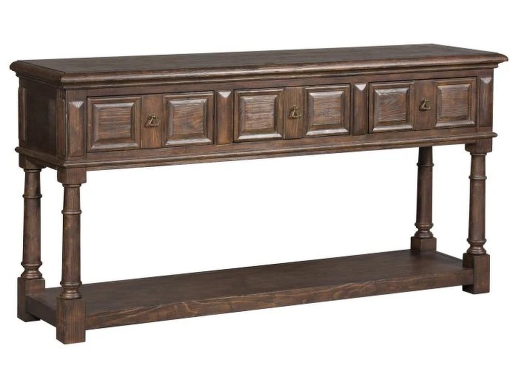 Console 
