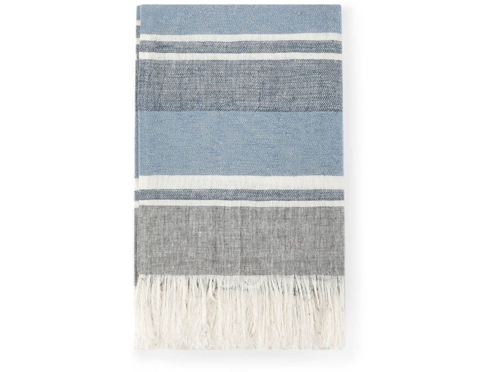 Lima Capri Blue Throw