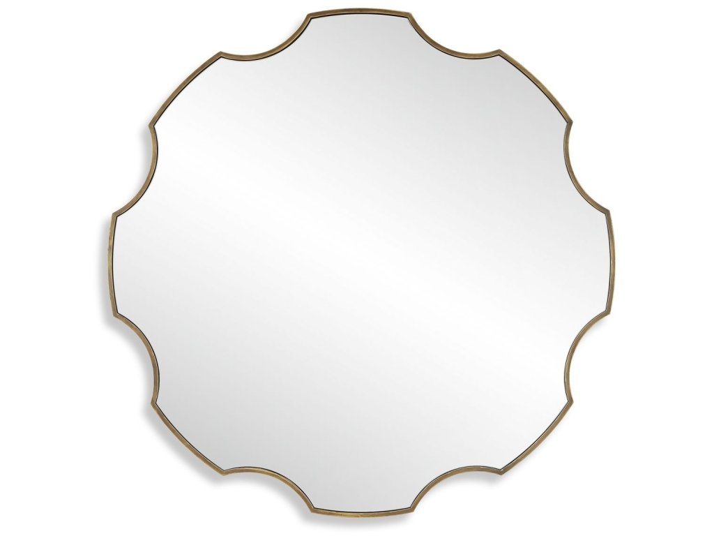 Gearing Up Mirror
